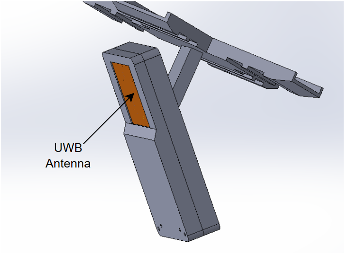 UWB module ceiling mounts